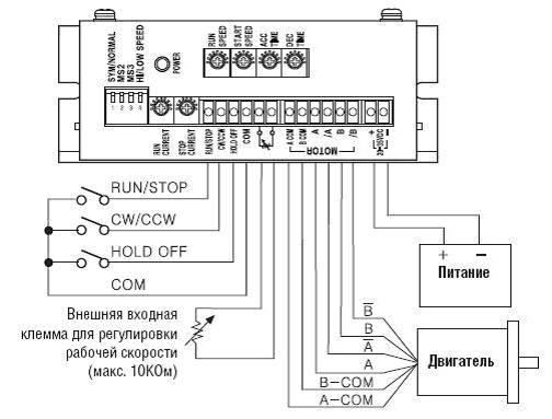 Комплектный 2-х фазный шаговый привод.