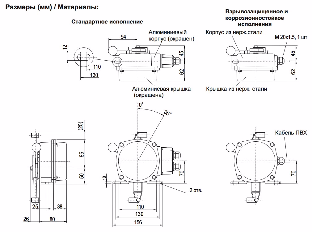 Размер INNOLEVEL RES.jpg Размер INNOLEVEL RES.jpg