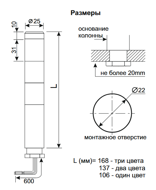 Размеры INNOCONT серии TL25.png