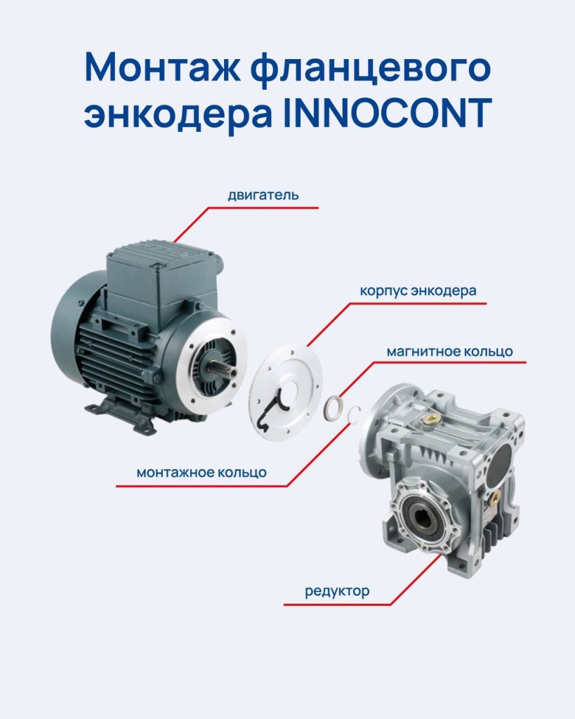 Монтаж фланцевого энкодера